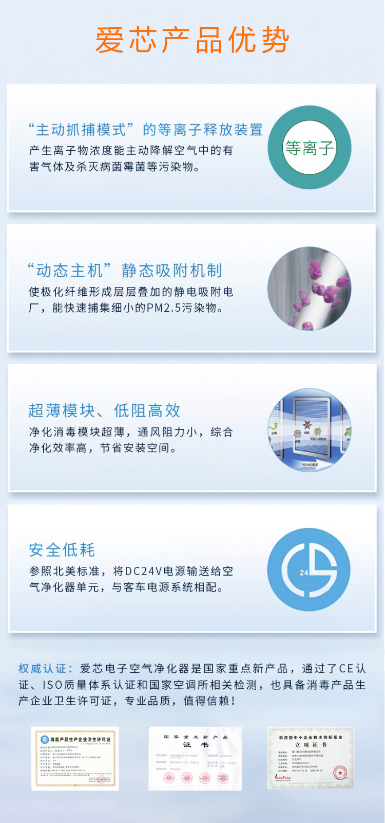 車(chē)用風(fēng)口式電子空氣凈化器.jpg
